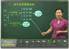 2012版高一化学课程